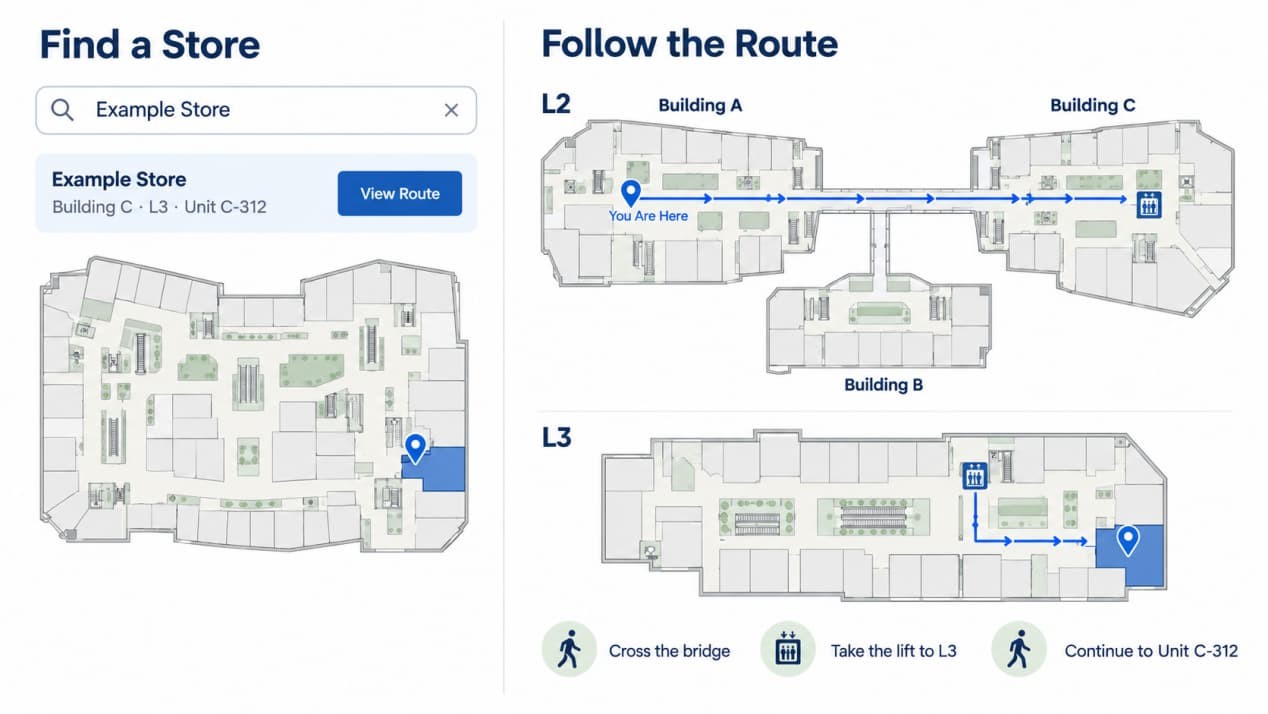 Example mall directory search result linked to a route across a bridge and lift to a store in Building C.